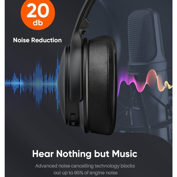 Wireless Noice Cancelling Headphones (blue) - Picture 2 of 5